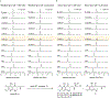 Extended Data Fig. 4|