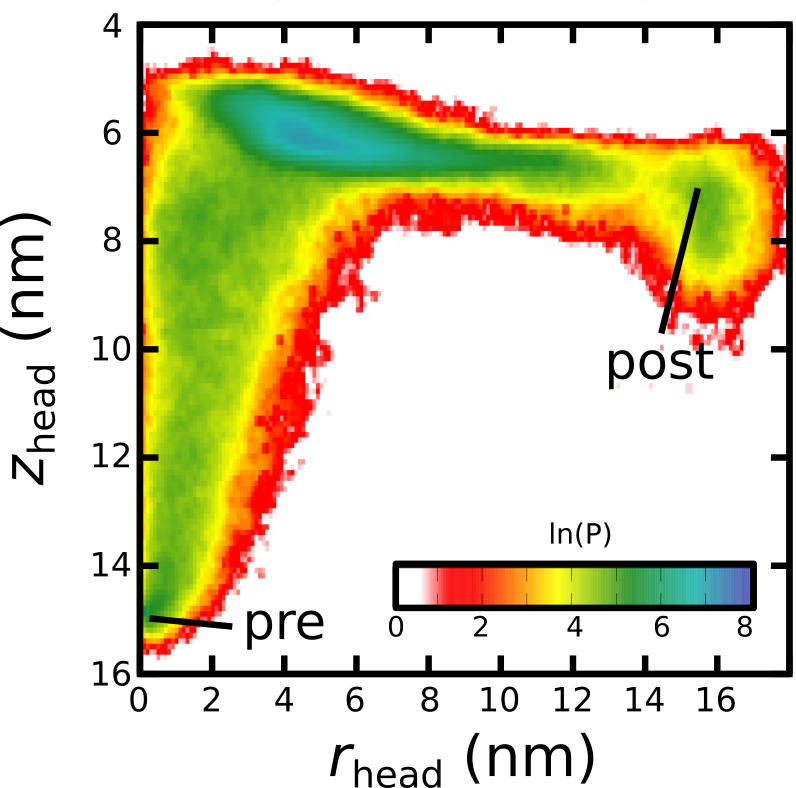 Appendix 1—figure 5.