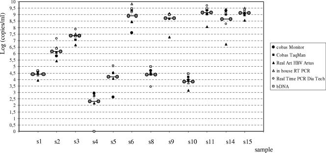 FIG. 1.