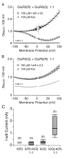 Fig. 4.