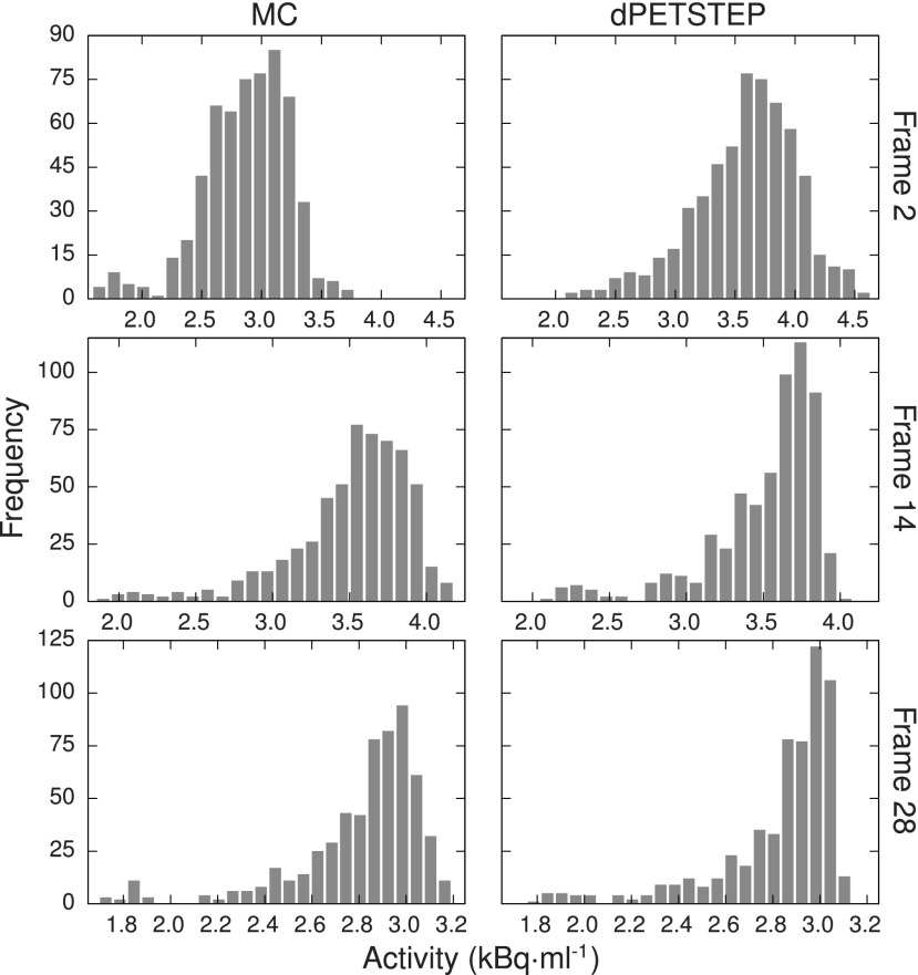 FIG. 11.