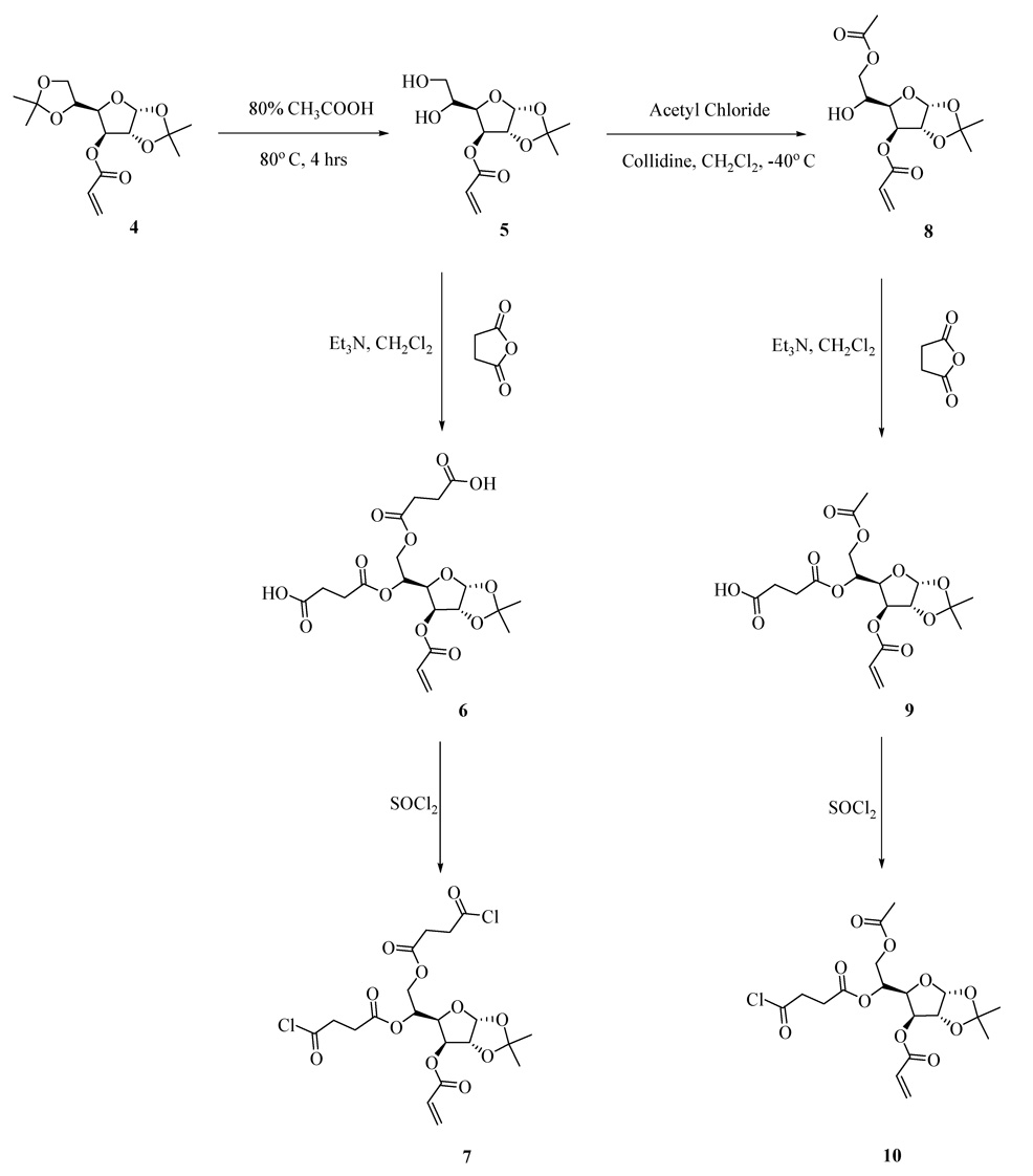 Scheme 2