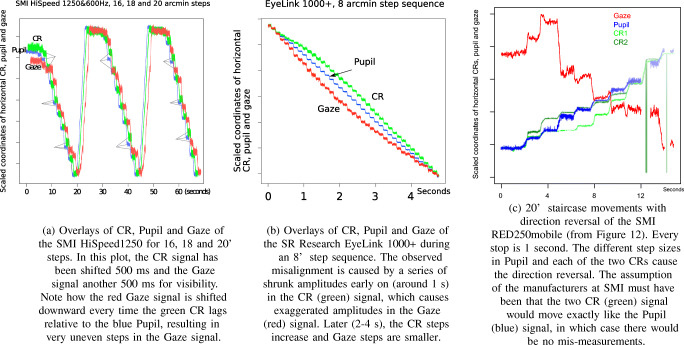 Fig. 18