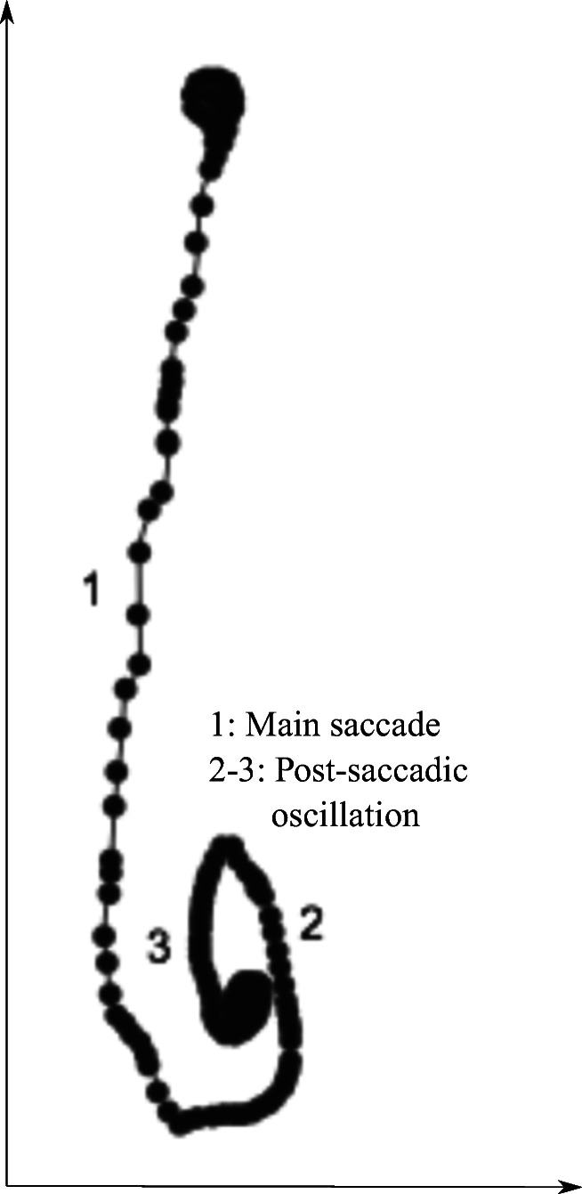 Fig. 20