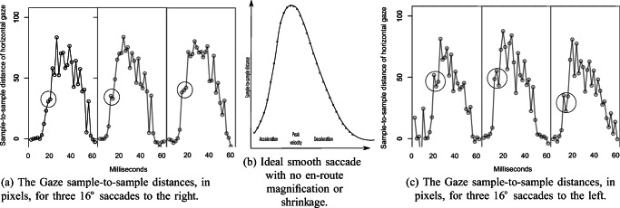 Fig. 21