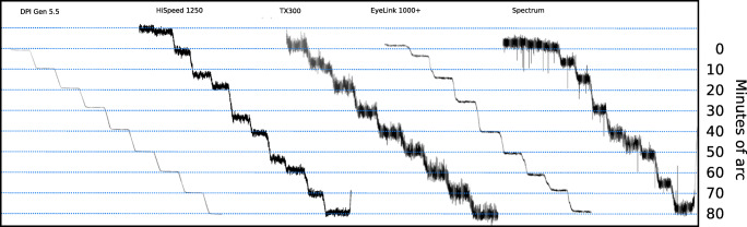 Fig. 11