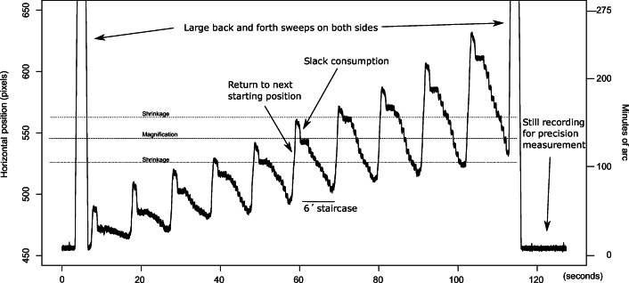 Fig. 8