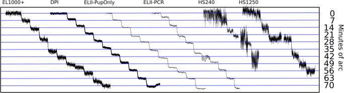 Fig. 16