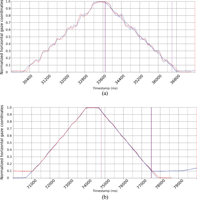 Fig. 15