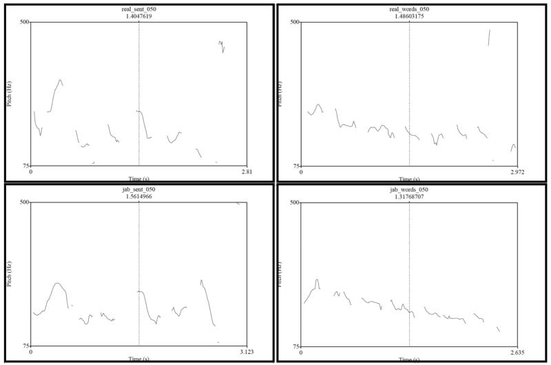 Figure C1b