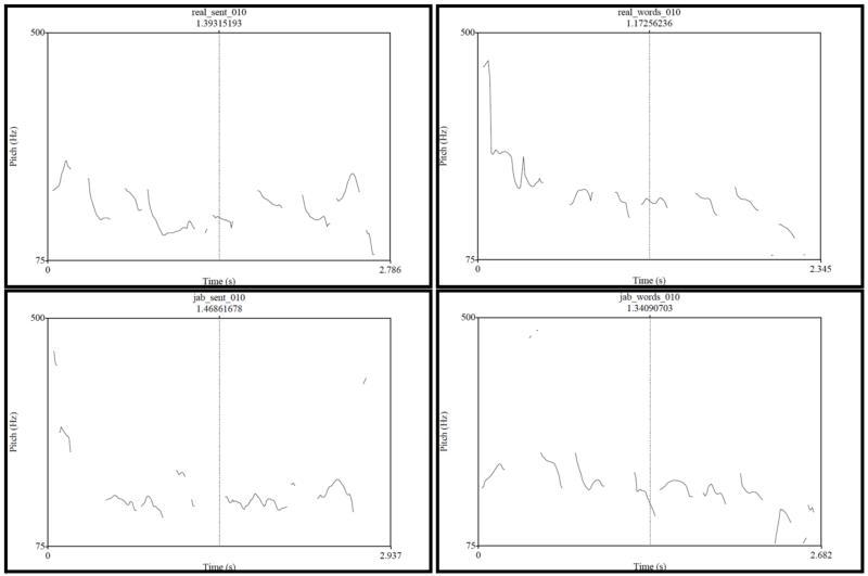 Figure C1a