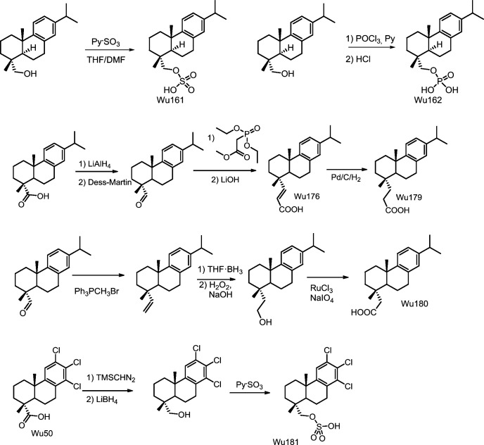 Figure 15.