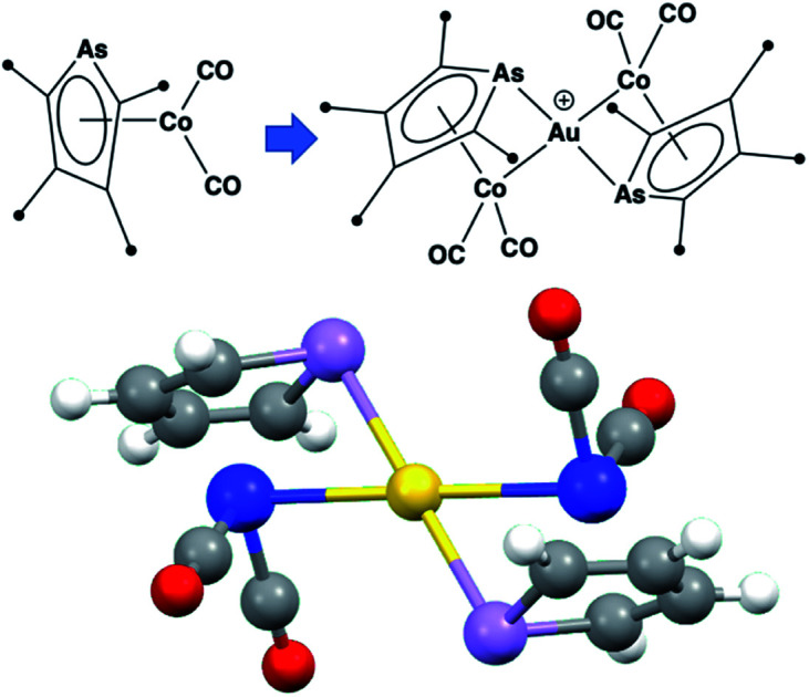 graphic file with name d2sc01200f-ga.jpg