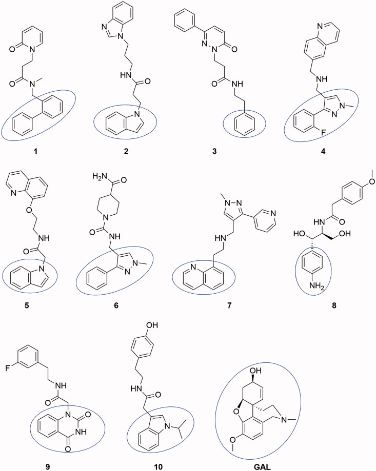 Figure 1.