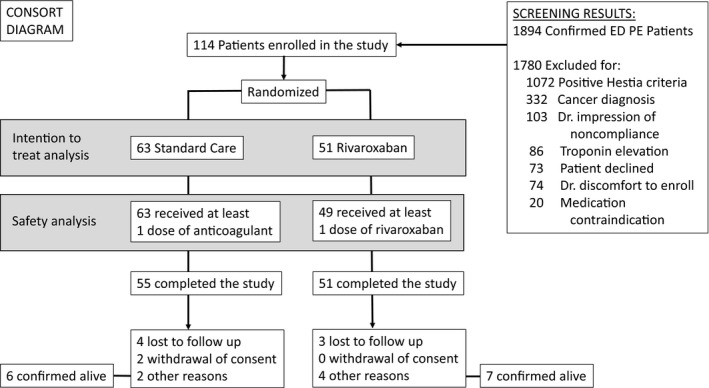 graphic file with name ACEM-25-995-g002.jpg