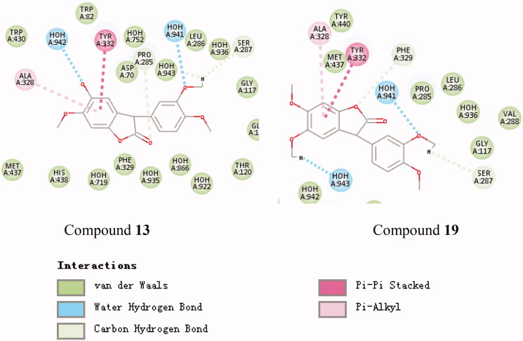 Figure 3.