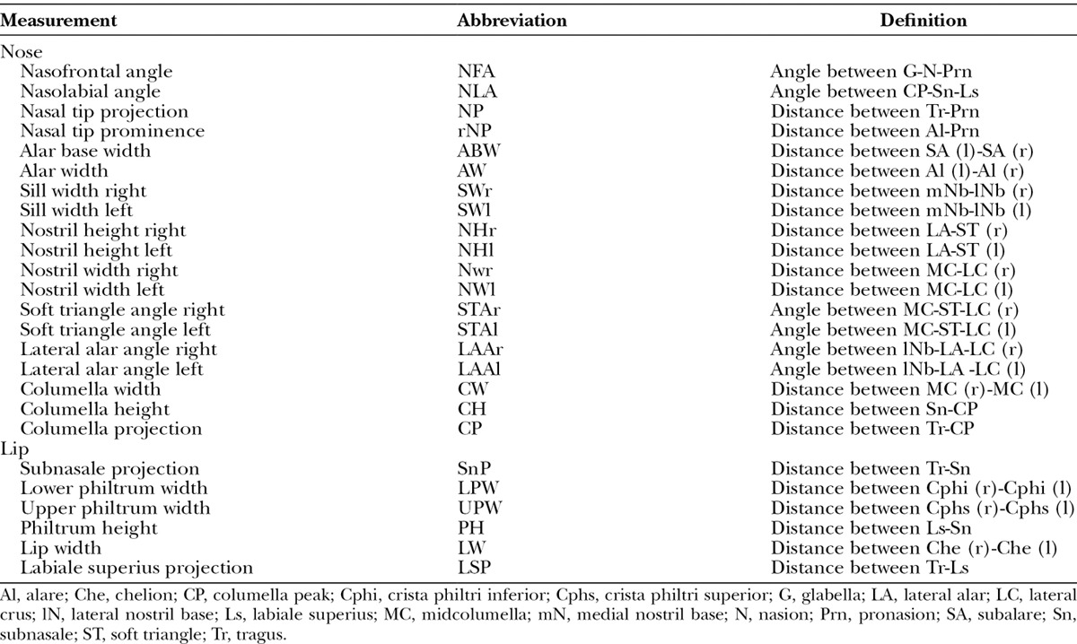 graphic file with name gox-4-0e848-g003.jpg