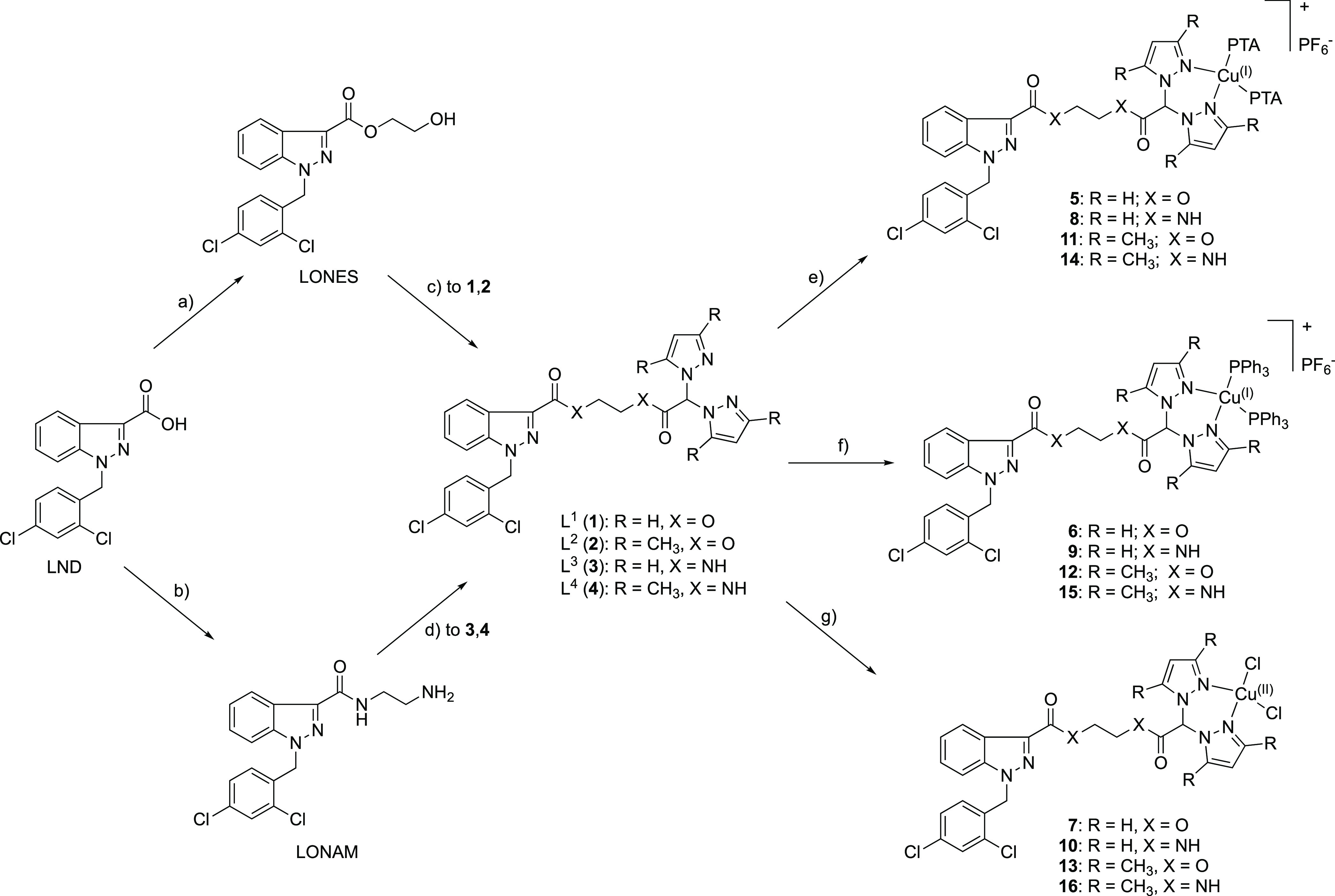 Scheme 1