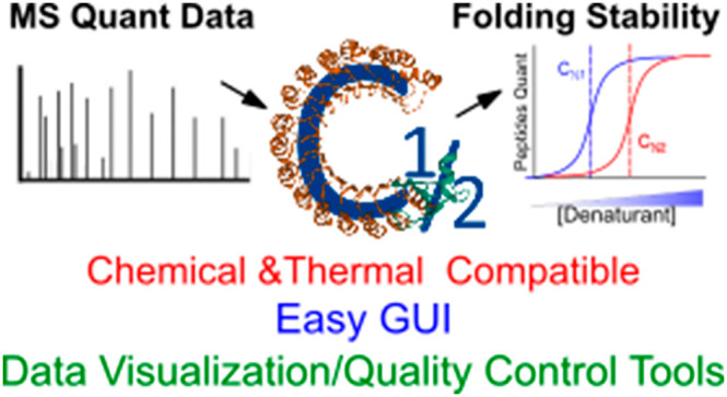 graphic file with name pr2c00619_0006.jpg