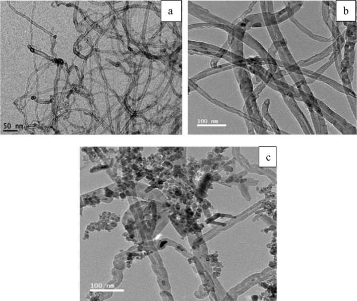 Fig. 21