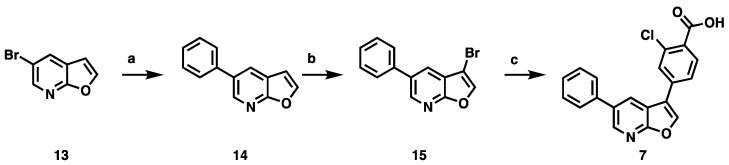 Scheme 2