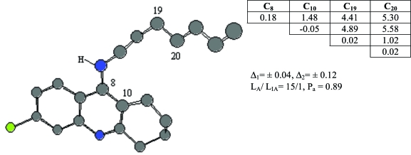 Fig. (4)