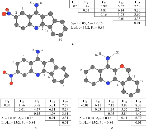 Fig. (5)