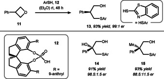 Scheme 6