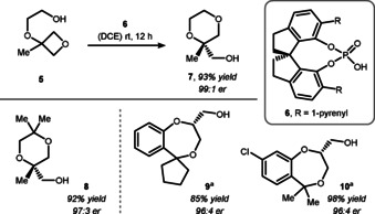 Scheme 5