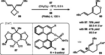 Scheme 12