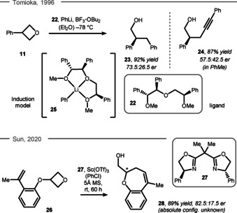 Scheme 8