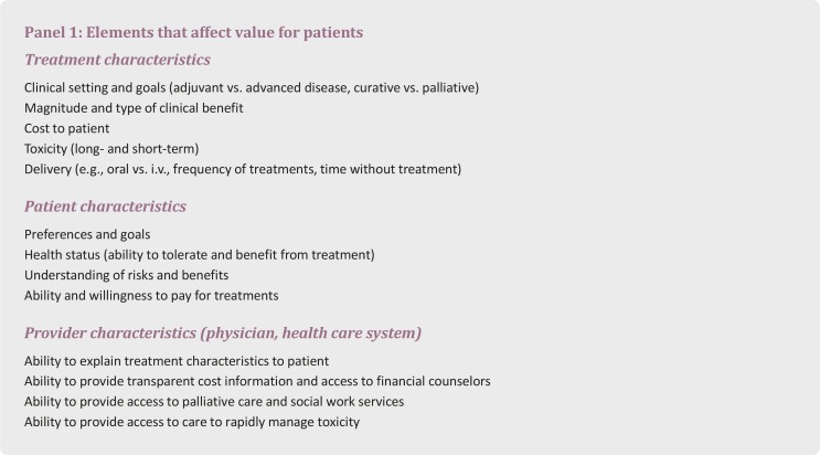 graphic file with name theoncologist_16184_fx1.jpg