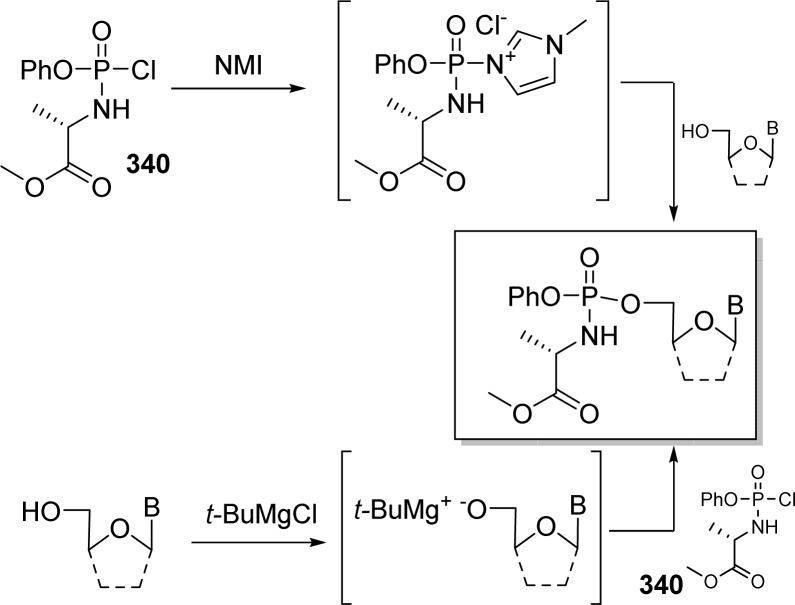 Figure 36