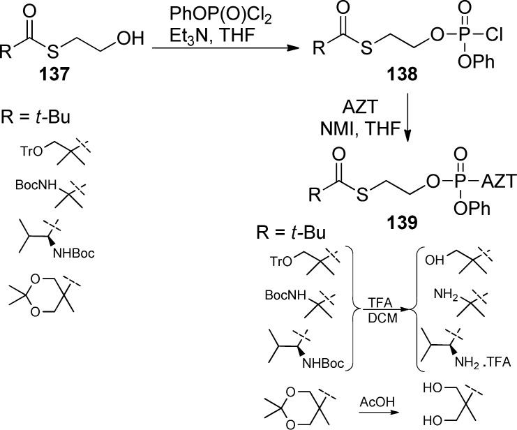 Scheme 40