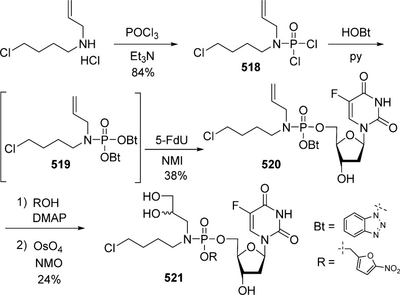 Scheme 161