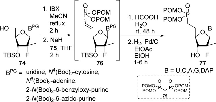 Scheme 21