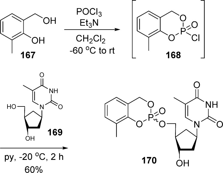 Scheme 50