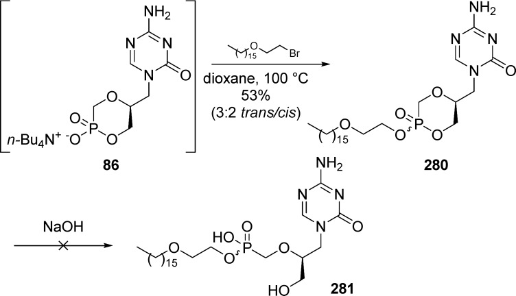 Scheme 87