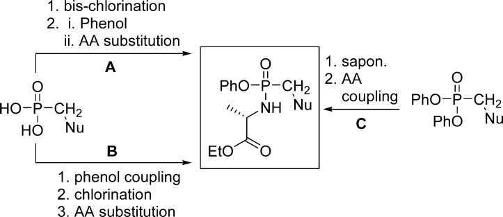 Figure 35