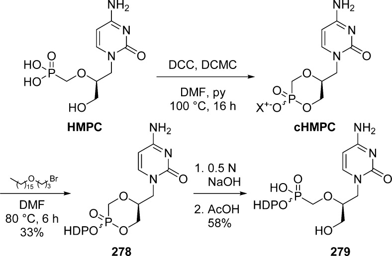 Scheme 86