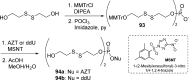 Scheme 28