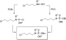 Figure 44