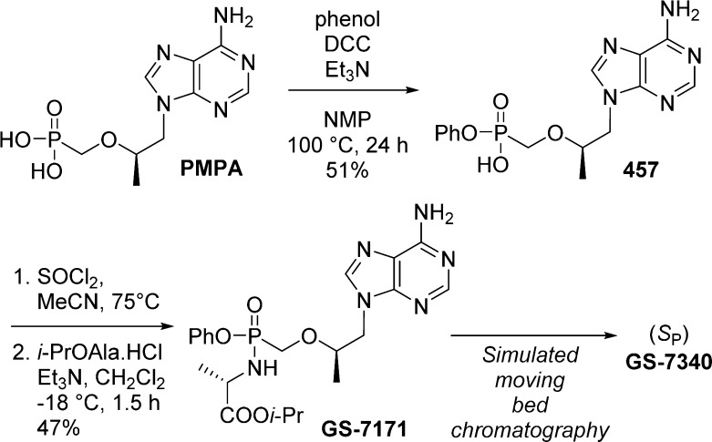 Scheme 137