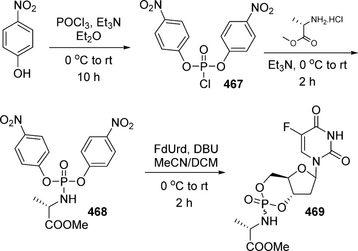 Scheme 140