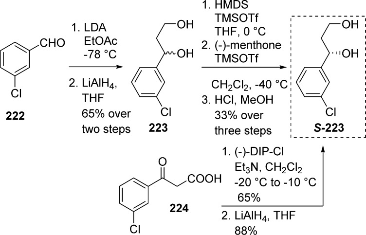 Scheme 65