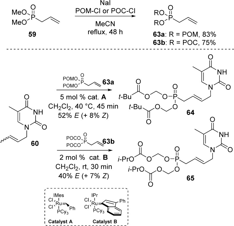 Scheme 19