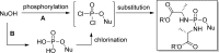 Figure 46