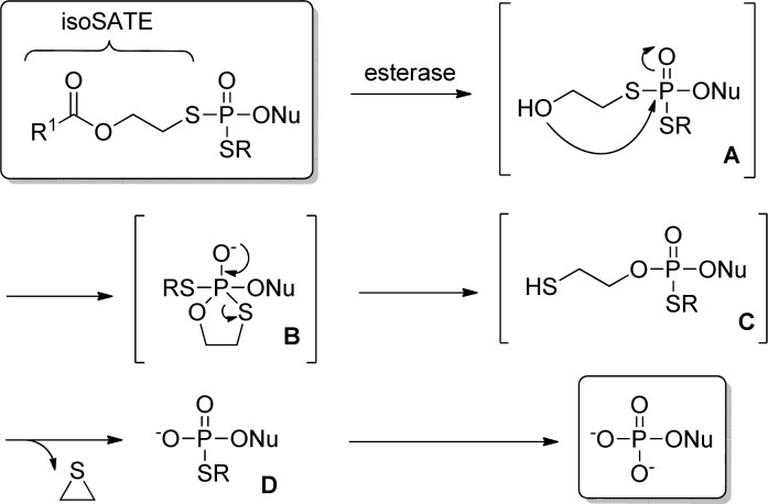 Figure 16