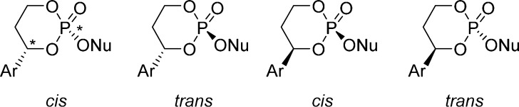 Figure 25