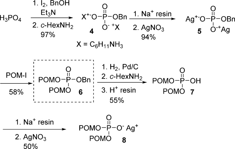 Scheme 2